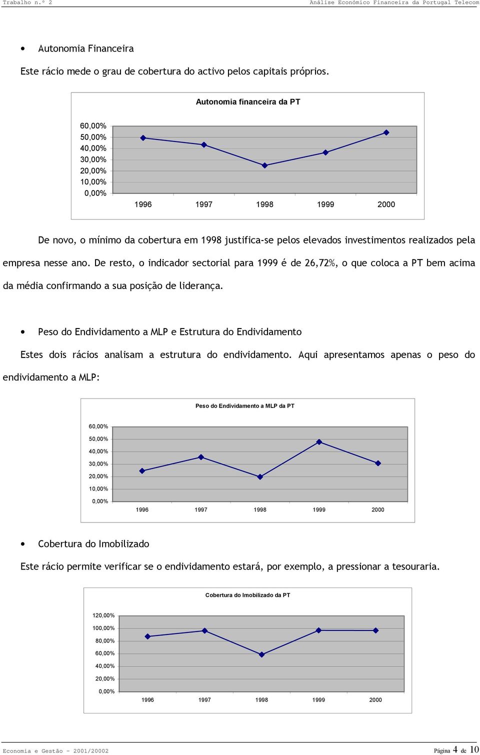 De resto, o indicador sectorial para 1999 é de 26,72%, o que coloca a PT bem acima da média confirmando a sua posição de liderança.