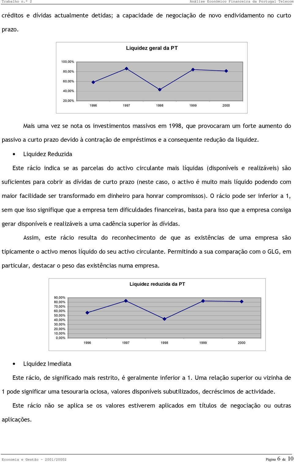 redução da liquidez.