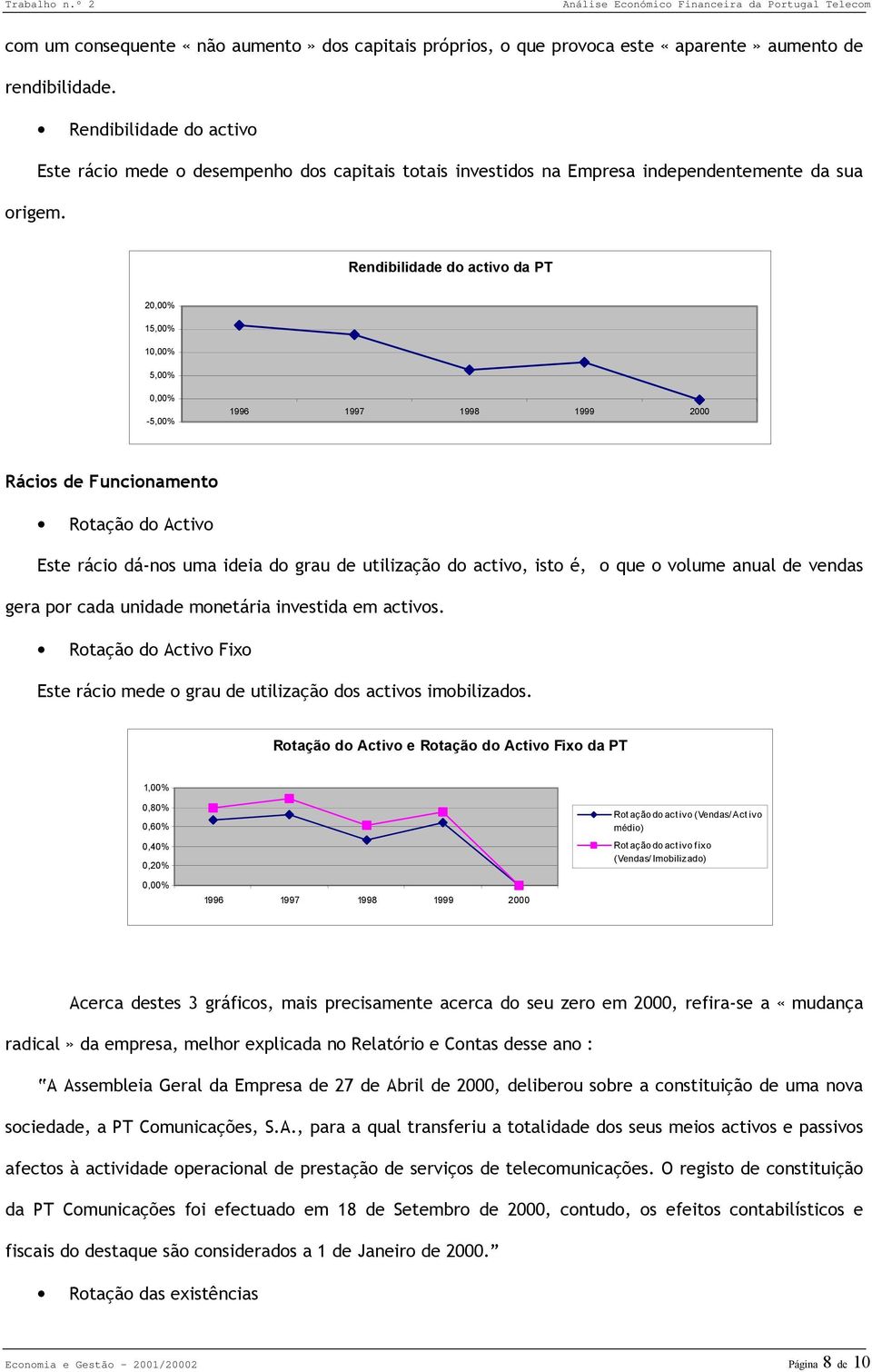 Rendibilidade do activo da PT 2 15,00% 1 5,00% -5,00% Rácios de Funcionamento Rotação do Activo Este rácio dá-nos uma ideia do grau de utilização do activo, isto é, o que o volume anual de vendas