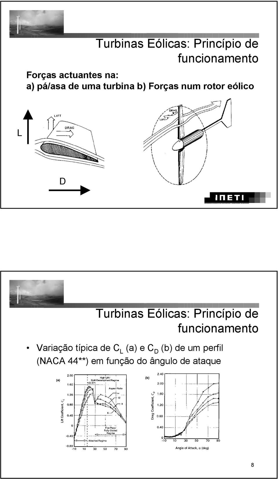 Turbinas Eólicas: Princípio de funcionamento Variação típica de C