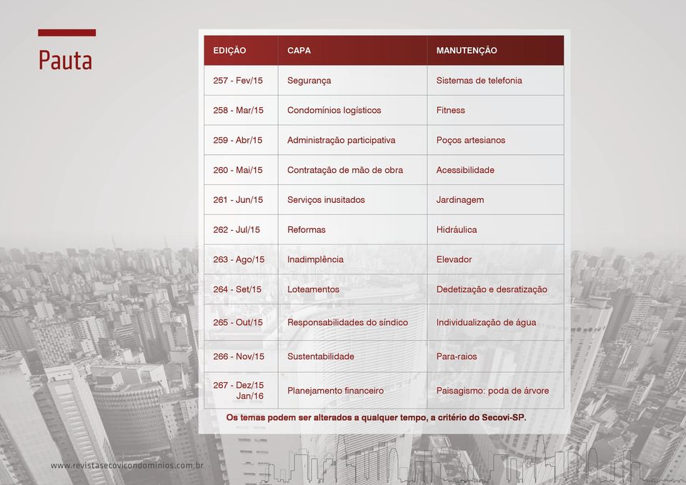 Inadimplência Elevador 264 - Set/15 Loteamentos Dedetização e desratização 265 - Out/15 Responsabilidades do síndico Individualização de água 266 - Nov/15