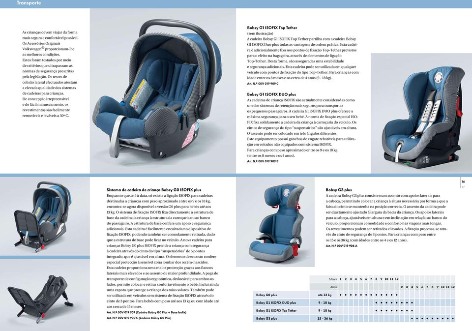Os testes de colisão lateral efectuados atestam a elevada qualidade dos sistemas de cadeiras para crianças.