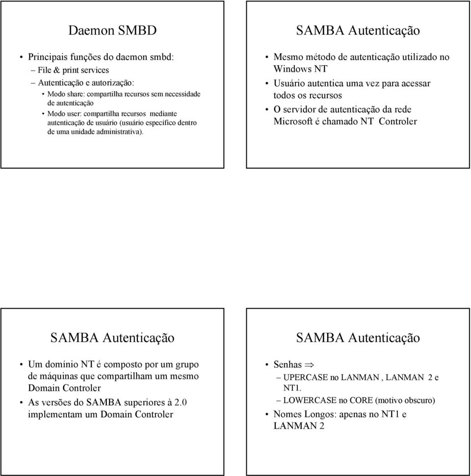 SAMBA Autenticação Mesmo método de autenticação utilizado no Windows NT Usuário autentica uma vez para acessar todos os recursos O servidor de autenticação da rede Microsoft é chamado NT Controler