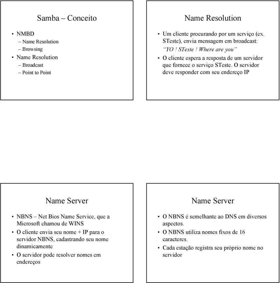 O servidor deve responder com seu endereço IP Name Server NBNS Net Bios Name Service, que a Microsoft chamou de WINS O cliente envia seu nome + IP para o servidor NBNS,