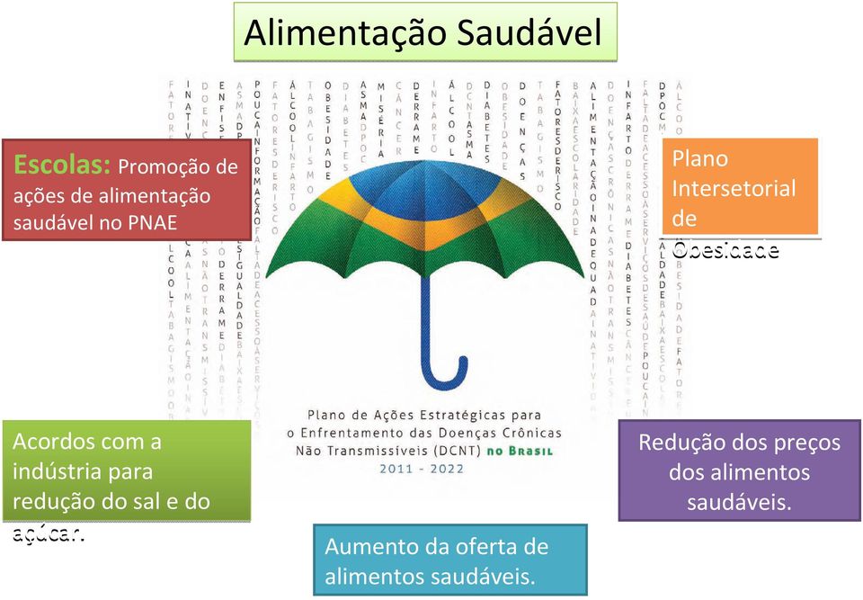 indústria para redução do sal e do açúcar.