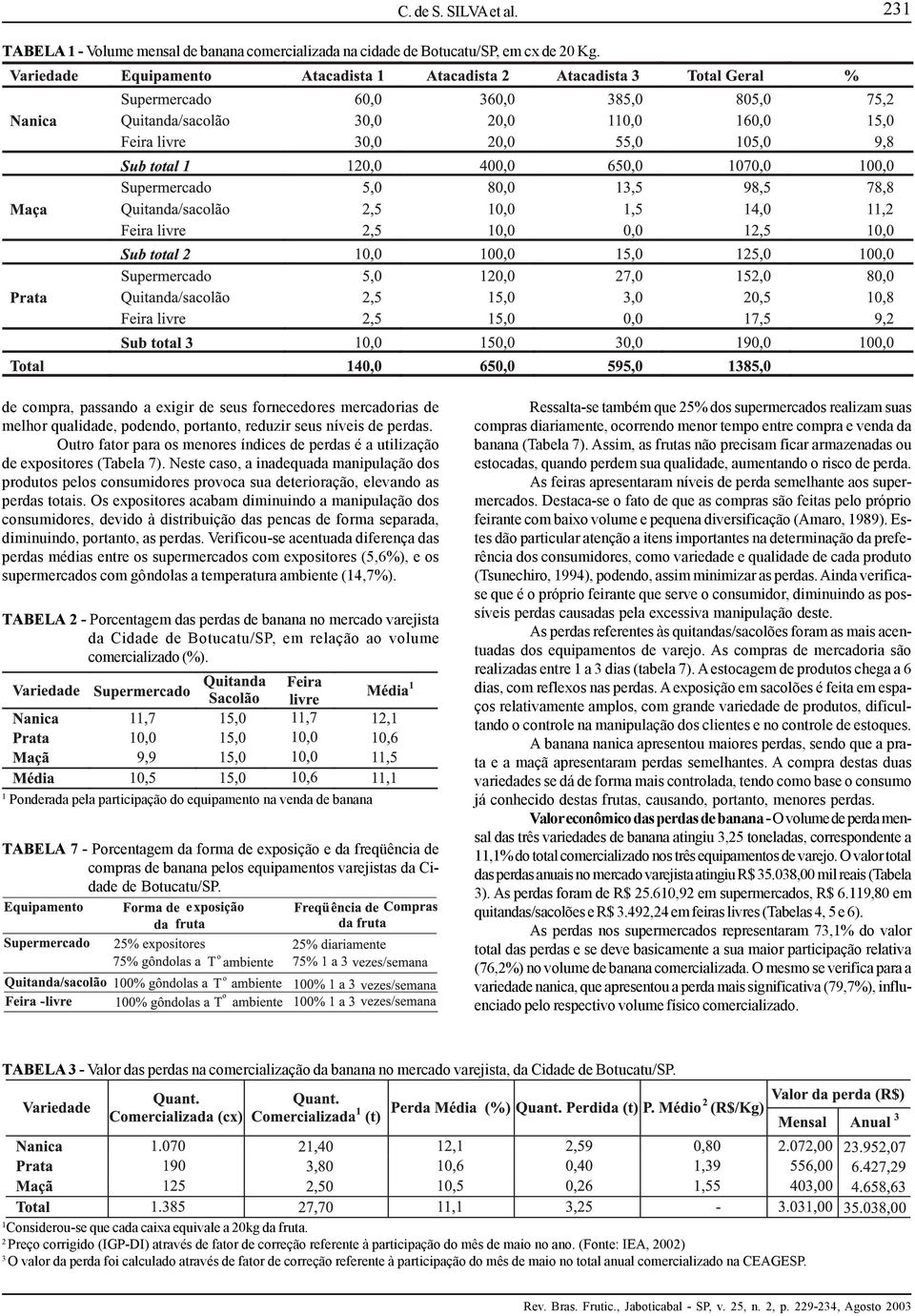 Outro fator para os menores índices de perdas é a utilização de expositores (Tabela 7).