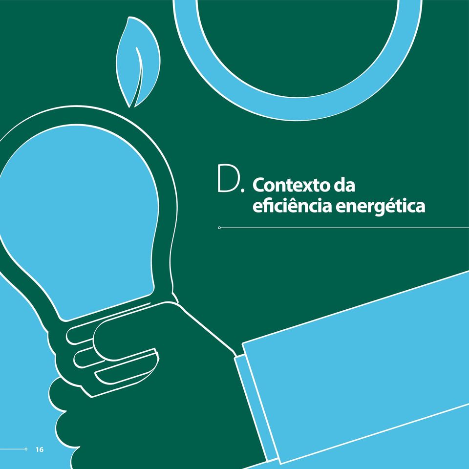 energética no Brasil: soluções