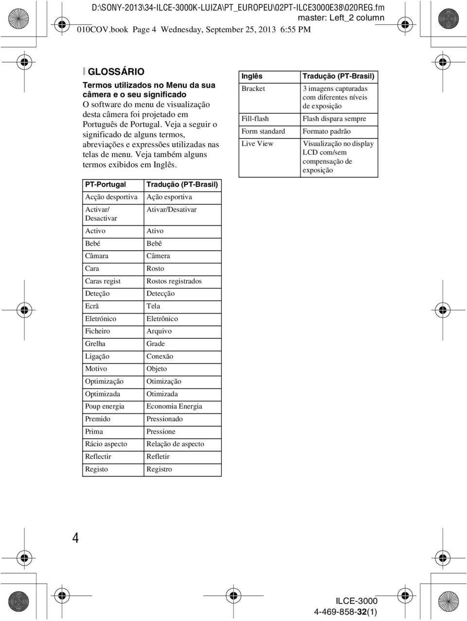 Portugal. Veja a seguir o significado de alguns termos, abreviações e expressões utilizadas nas telas de menu. Veja também alguns termos exibidos em Inglês.