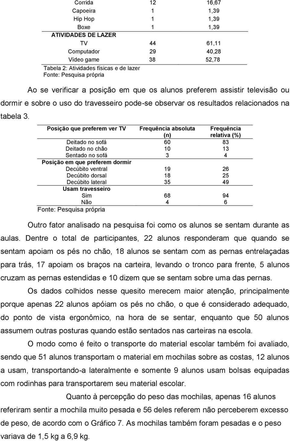 Posição que preferem ver TV Frequência absoluta (n) Frequência relativa (%) Deitado no sofá 60 83 Deitado no chão 10 13 Sentado no sofá 3 4 Posição em que preferem dormir Decúbito ventral 19 26