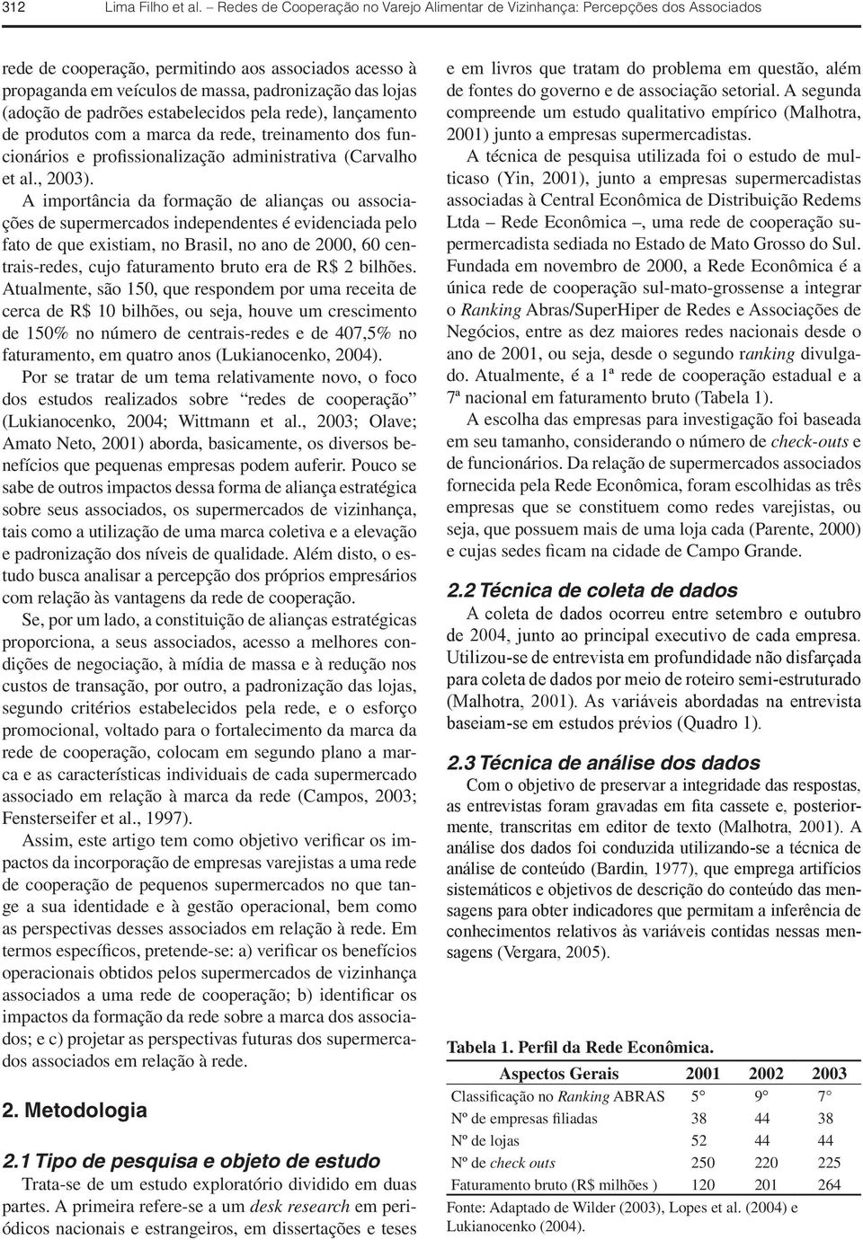 de padrões estabelecidos pela rede), lançamento de produtos com a marca da rede, treinamento dos funcionários e profissionalização administrativa (Carvalho et al., 2003).