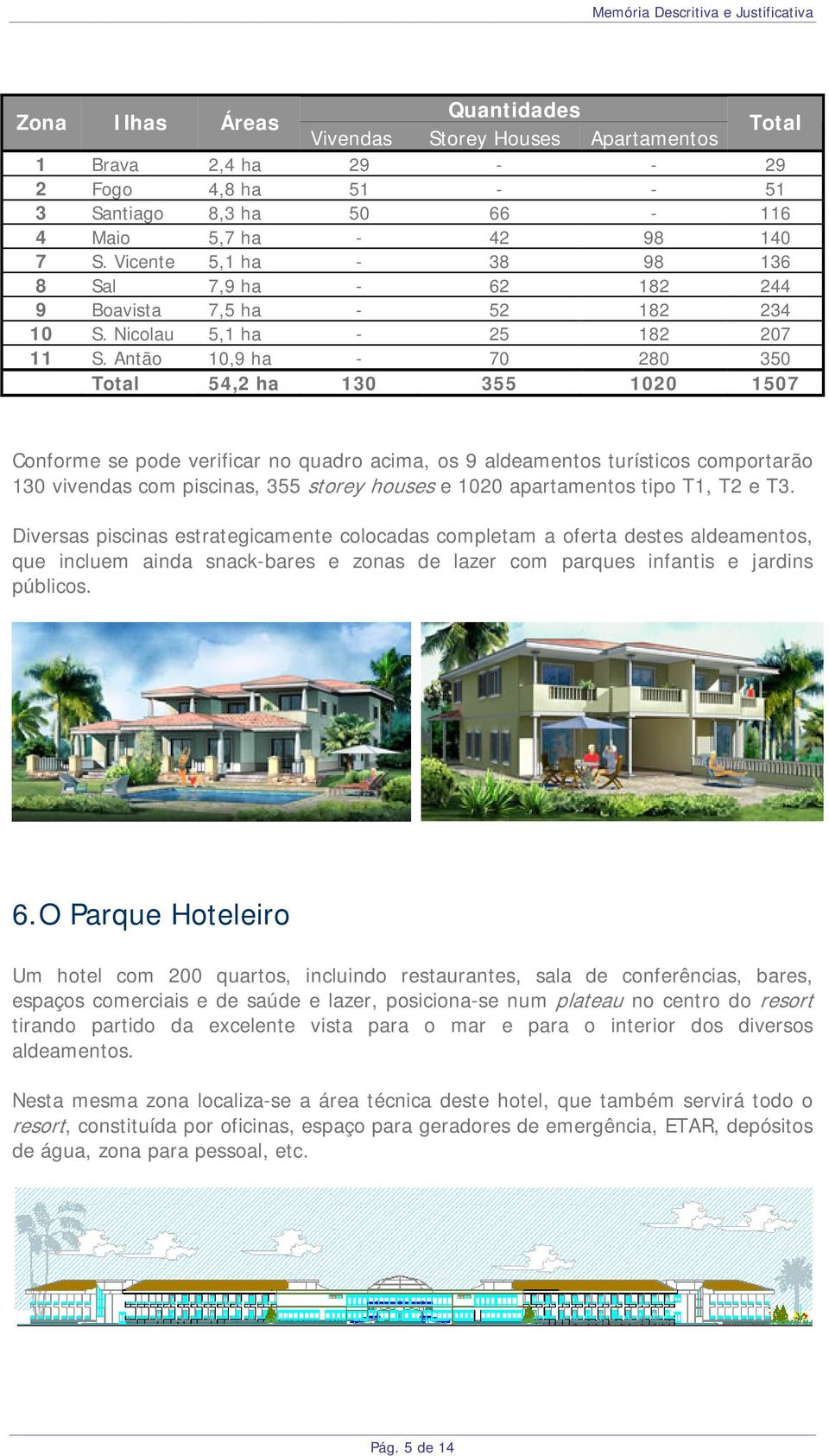 Antão 10,9 ha - 70 280 350 Total 54,2 ha 130 355 1020 1507 Conforme se pode verificar no quadro acima, os 9 aldeamentos turísticos comportarão 130 vivendas com piscinas, 355 storey houses e 1020