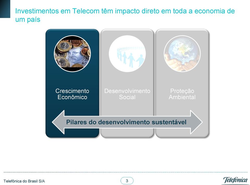 Econômico Desenvolvimento Social Proteção