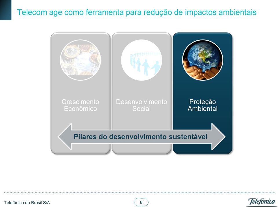 Econômico Desenvolvimento Social Proteção