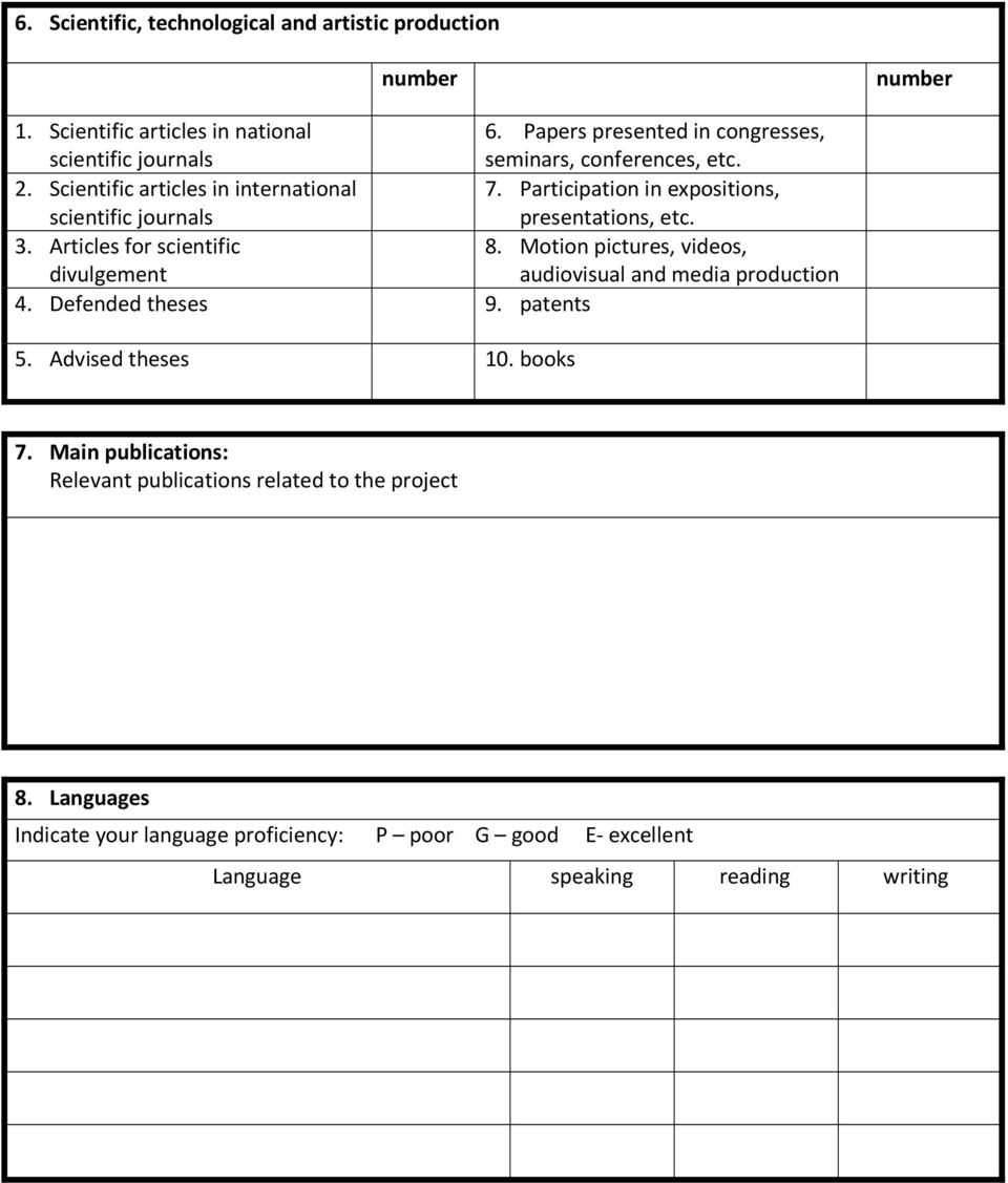 Participation in expositions, scientific journals presentations, etc. 3. Articles for scientific 8.