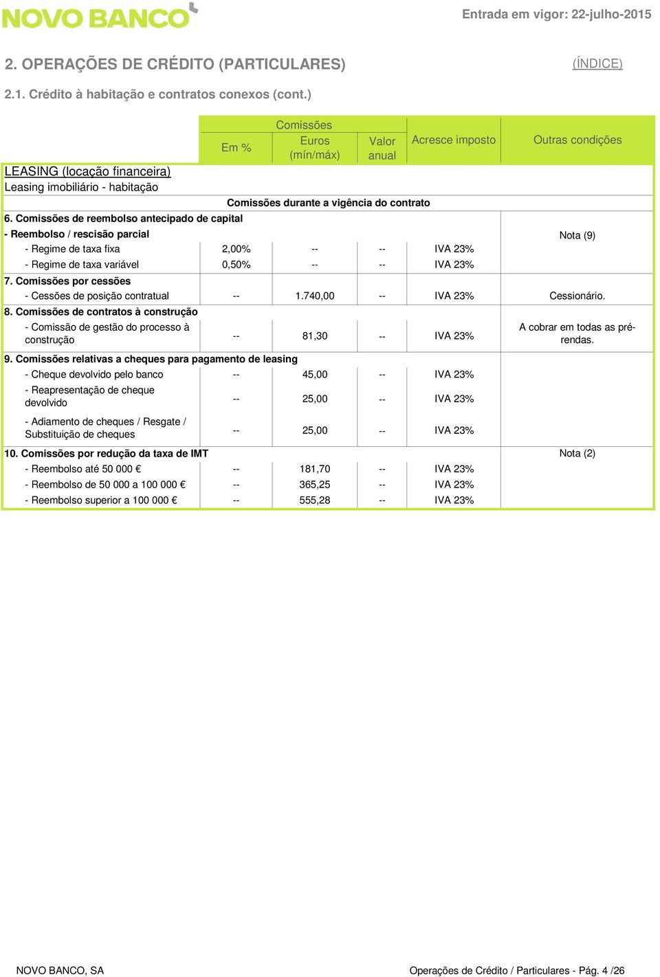 de reembolso antecipado de capital - Reembolso / rescisão parcial Nota (9) - Regime de taxa fixa - Regime de taxa variável 7. por cessões 2,00% 0,50% 23% 23% - Cessões de posição contratual 1.