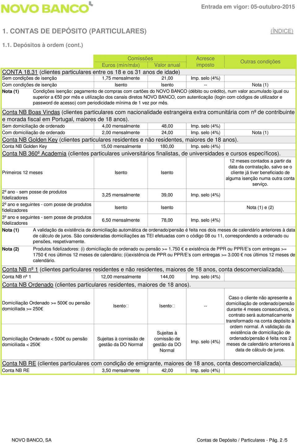 do NOVO BANCO (débito ou crédito), num valor acumulado igual ou superior a 50 por mês e utilização dos canais diretos NOVO BANCO, com autenticação (login com códigos de utilizador e password de