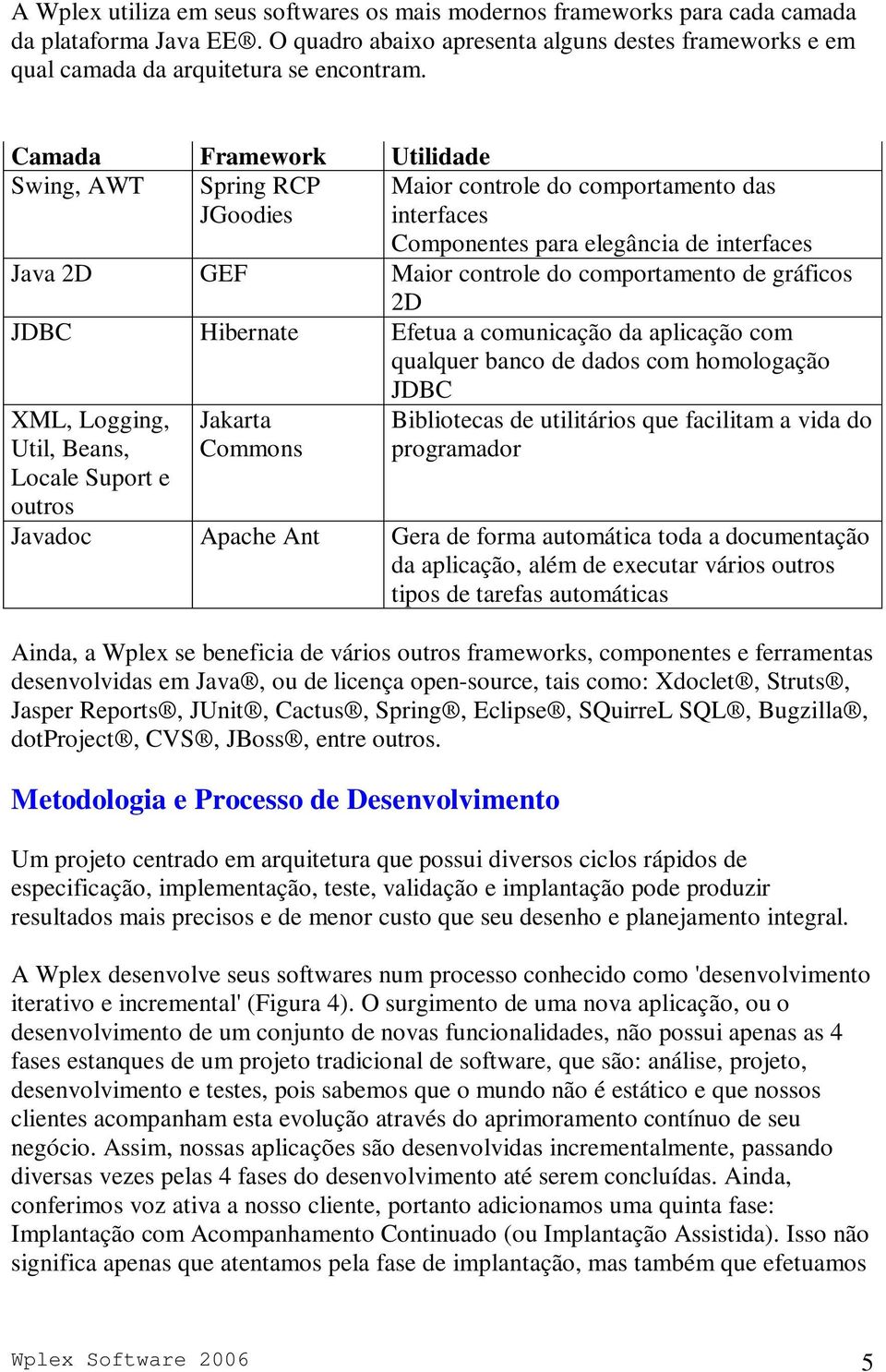 gráficos 2D JDBC Hibernate Efetua a comunicação da aplicação com qualquer banco de dados com homologação JDBC XML, Logging, Util, Beans, Locale Suport e outros Jakarta Commons Bibliotecas de