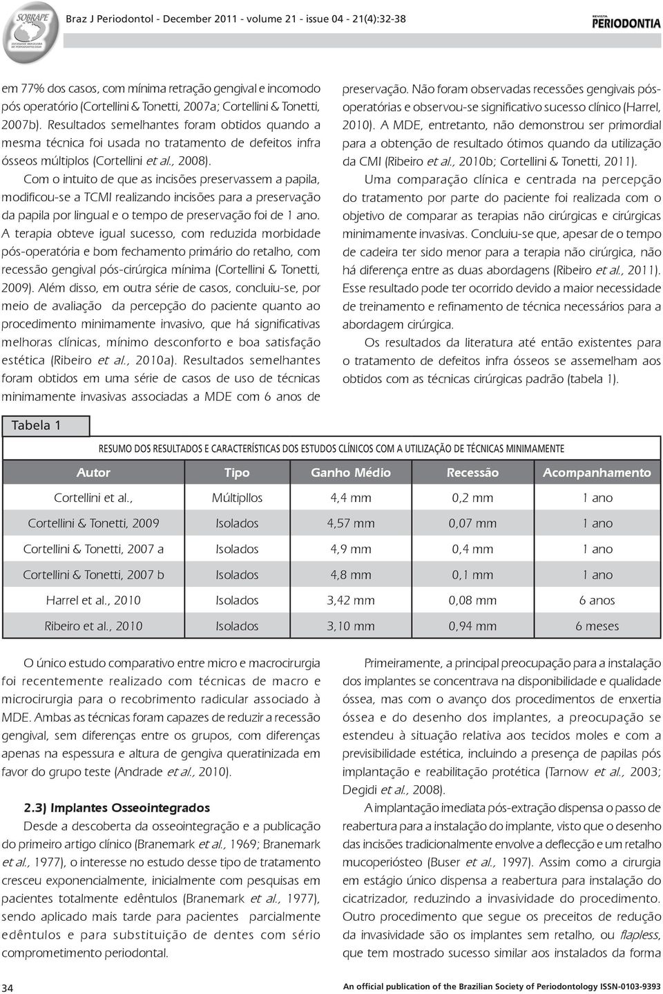 Com o intuito de que as incisões preservassem a papila, modificou-se a TCMI realizando incisões para a preservação da papila por lingual e o tempo de preservação foi de 1 ano.