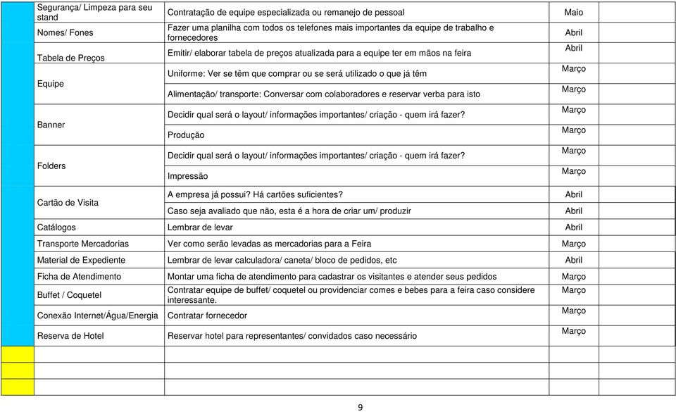 Alimentação/ transporte: Conversar com colaboradores e reservar verba para isto Decidir qual será o layout/ informações importantes/ criação - quem irá fazer?