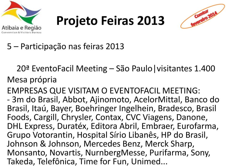 Boehringer Ingelhein, Bradesco, Brasil Foods, Cargill, Chrysler, Contax, CVC Viagens, Danone, DHL Express, Duratéx, Editora Abril, Embraer,