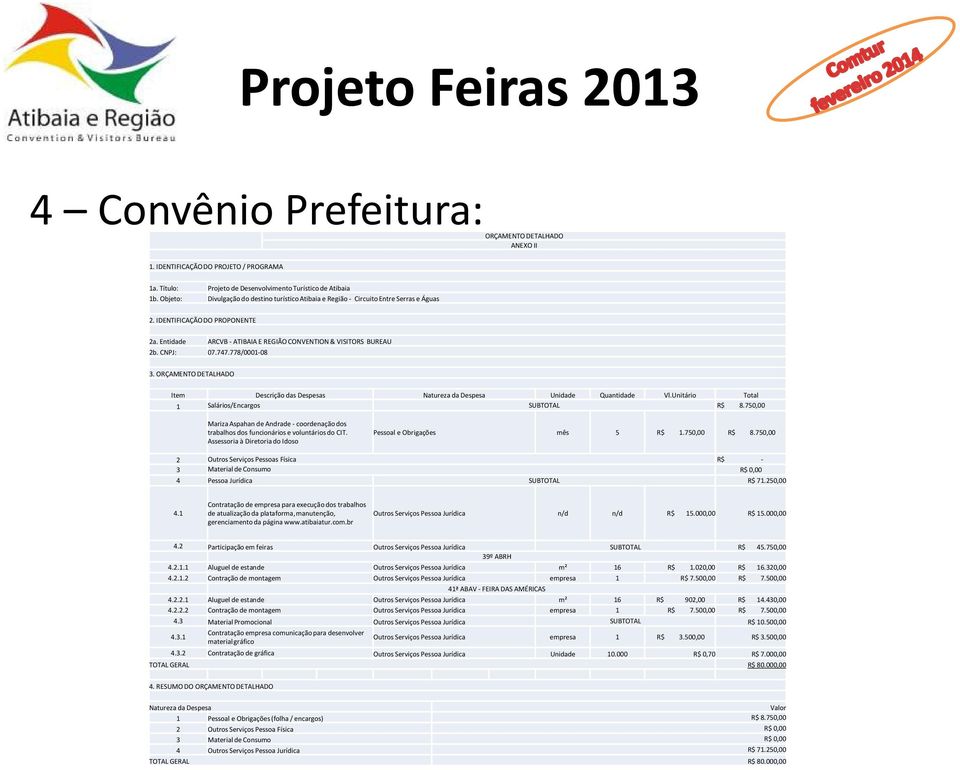 747.778/0001-08 3. ORÇAMENTO DETALHADO Item Descrição das Despesas Natureza da Despesa Unidade Quantidade Vl.Unitário Total 1 Salários/Encargos SUBTOTAL R$ 8.