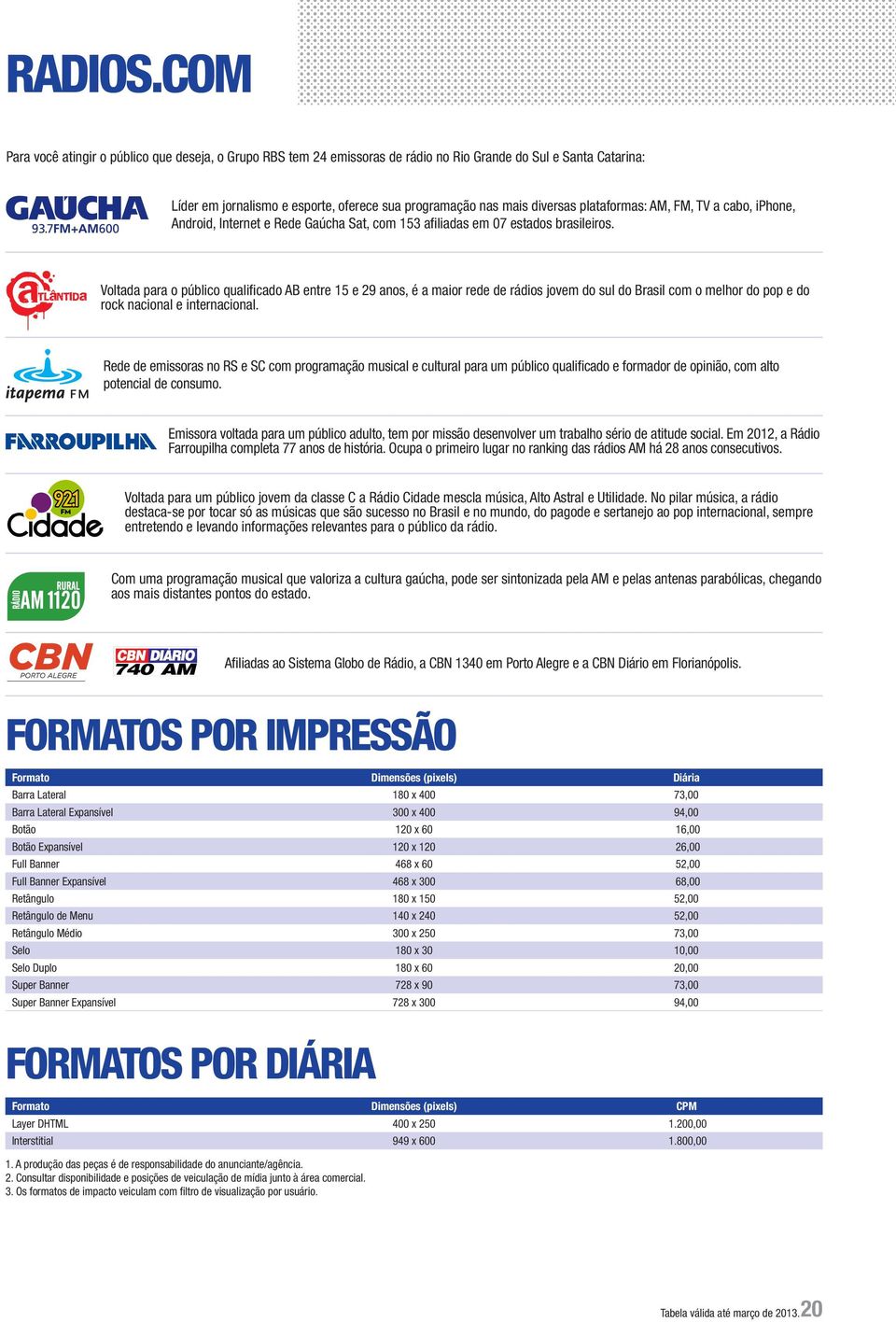 plataformas: AM, FM, TV a cabo, iphone, Android, Internet e Rede Gaúcha Sat, com 153 afiliadas em 07 estados brasileiros.