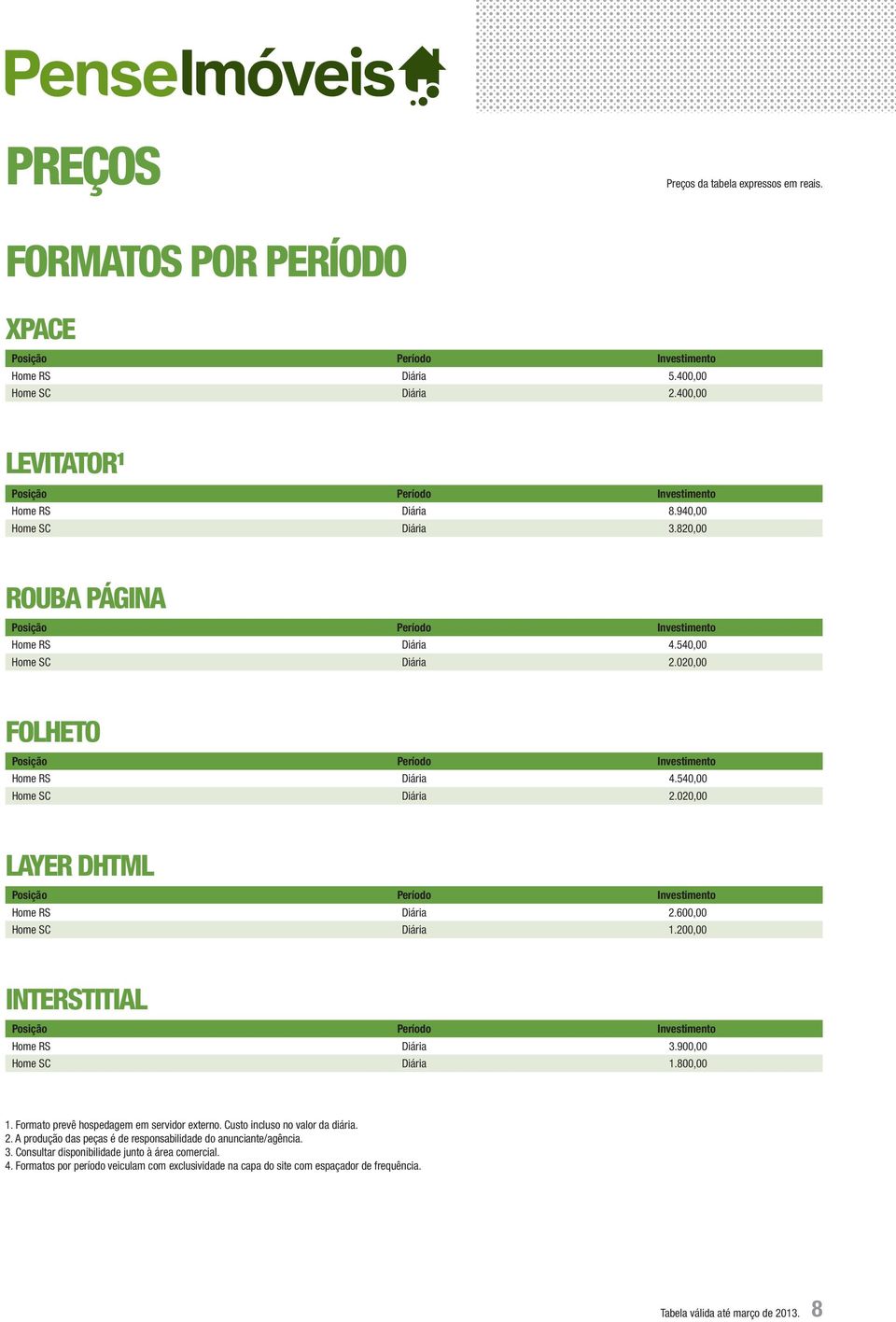 200,00 INTERSTITIAL Home RS Diária 3.900,00 Home SC Diária 1.800,00 1. Formato prevê hospedagem em servidor externo. Custo incluso no valor da diária. 2.