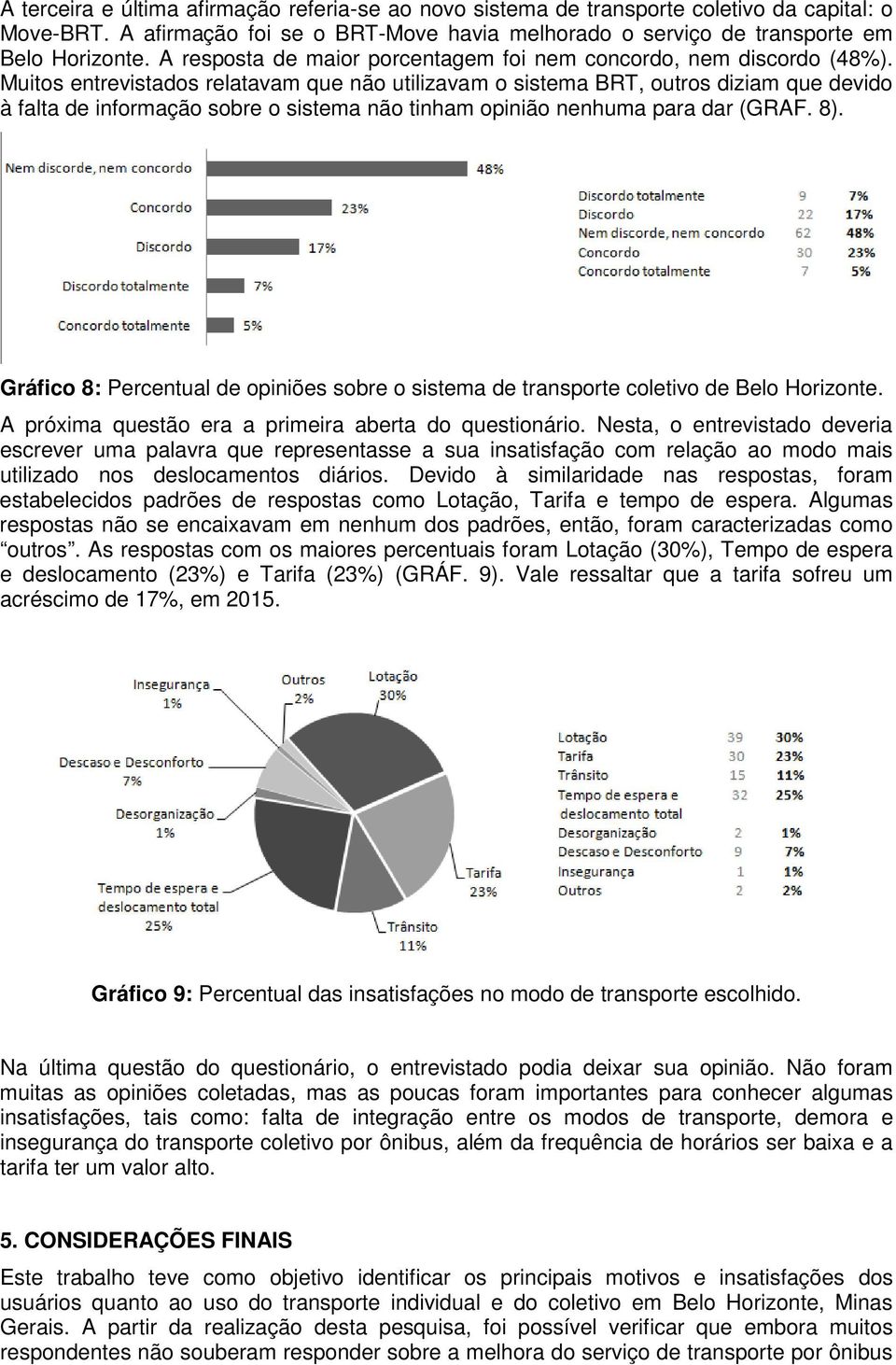 Muitos entrevistados relatavam que não utilizavam o sistema BRT, outros diziam que devido à falta de informação sobre o sistema não tinham opinião nenhuma para dar (GRAF. 8).