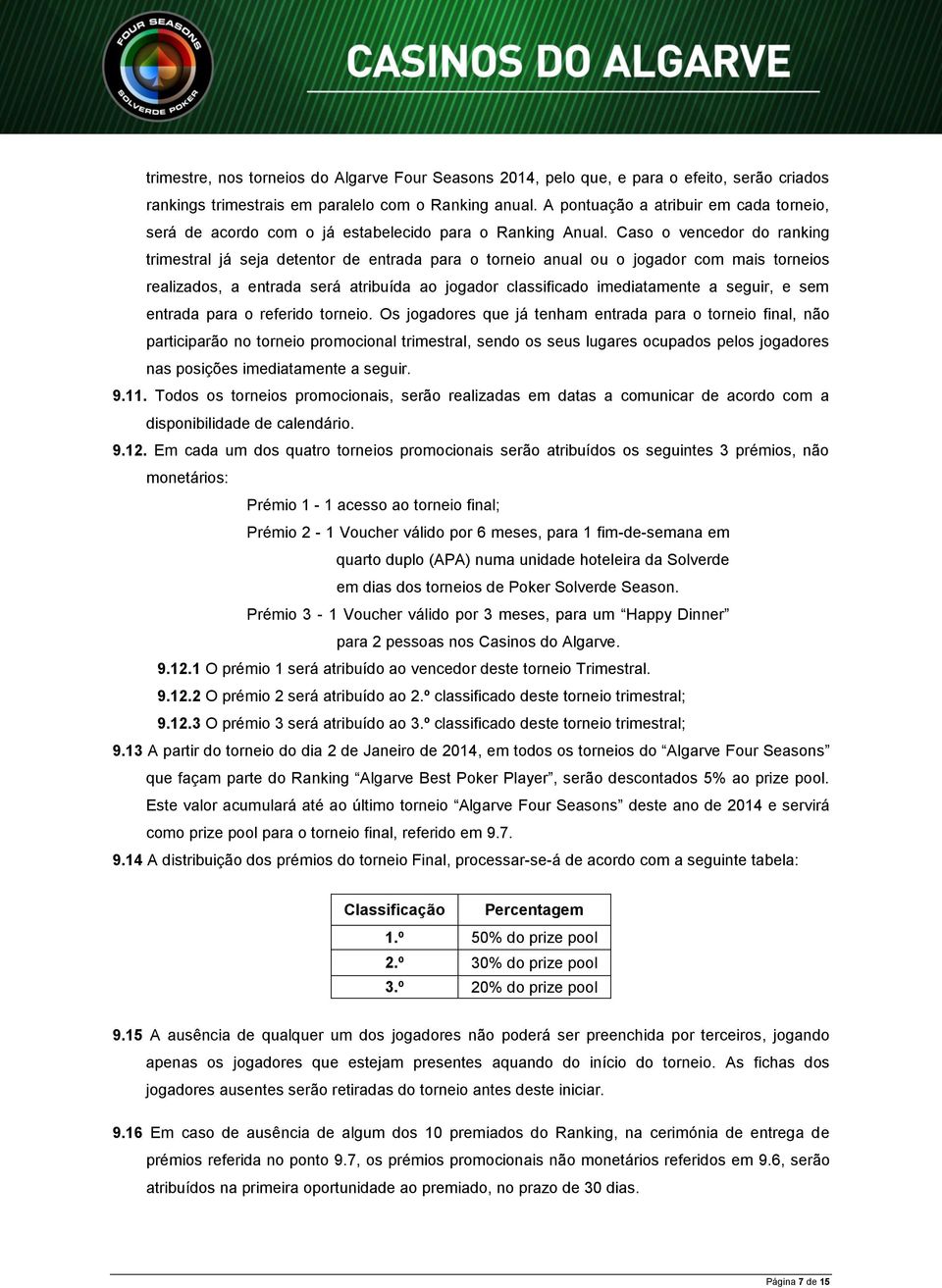 Caso o vencedor do ranking trimestral já seja detentor de entrada para o torneio anual ou o jogador com mais torneios realizados, a entrada será atribuída ao jogador classificado imediatamente a