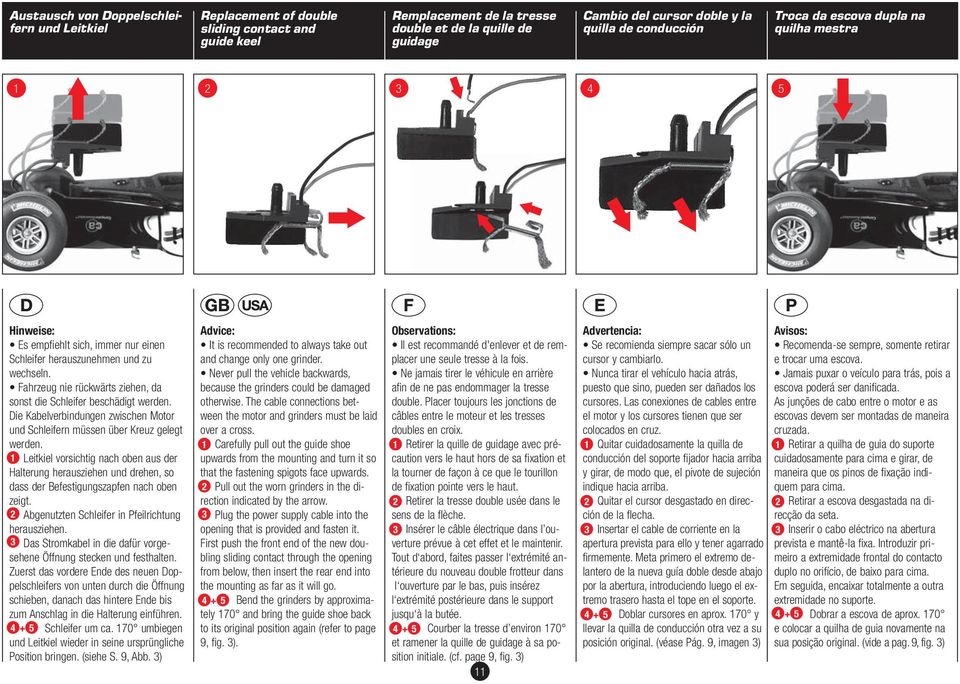 Fahrzeug nie rückwärts ziehen, da sonst die Schleifer beschädigt werden. Die Kabelverbindungen zwischen Motor und Schleifern müssen über Kreuz gelegt werden.