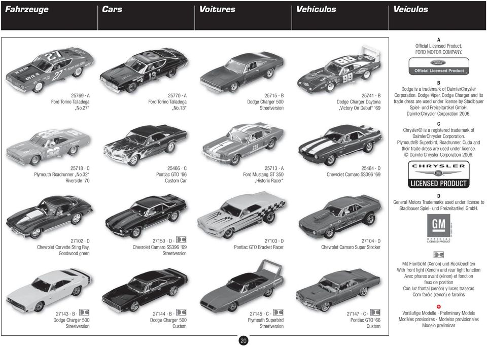 Dodge Viper, Dodge Charger and its trade dress are used under license by Stadlbauer Spiel- und Freizeitartikel GmbH. DaimlerChrysler Corporation 2006.