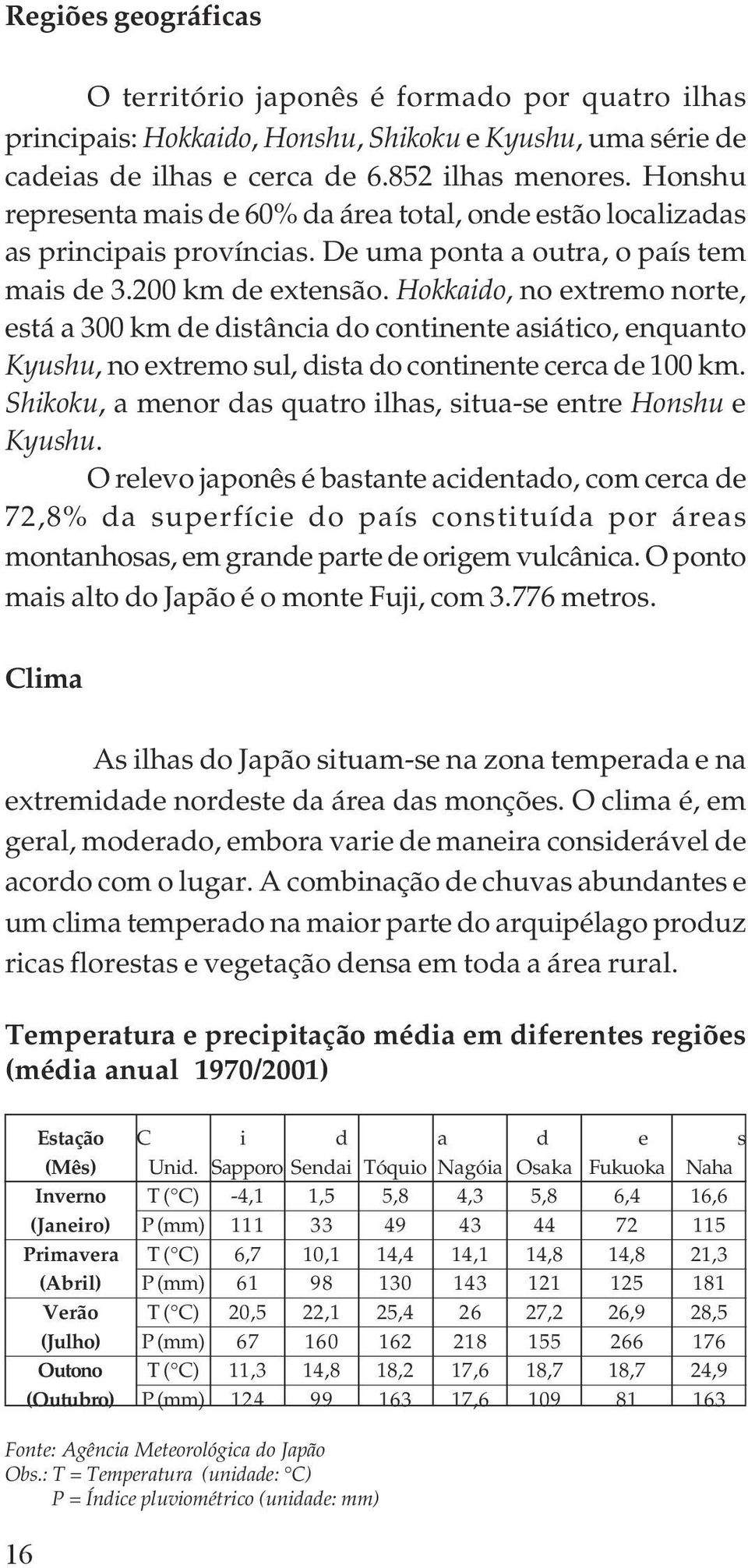 Hokkaido, no extremo norte, está a 300 km de distância do continente asiático, enquanto Kyushu, no extremo sul, dista do continente cerca de 100 km.