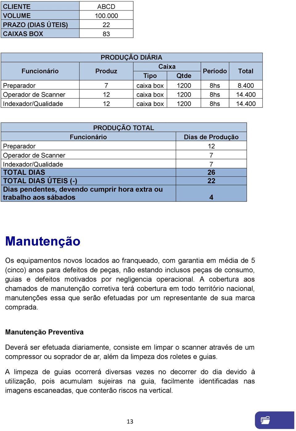 400 PRODUÇÃO TOTAL Funcionário Dias de Produção Preparador 12 Operador de Scanner 7 Indexador/Qualidade 7 TOTAL DIAS 26 TOTAL DIAS ÚTEIS (-) 22 Dias pendentes, devendo cumprir hora extra ou trabalho