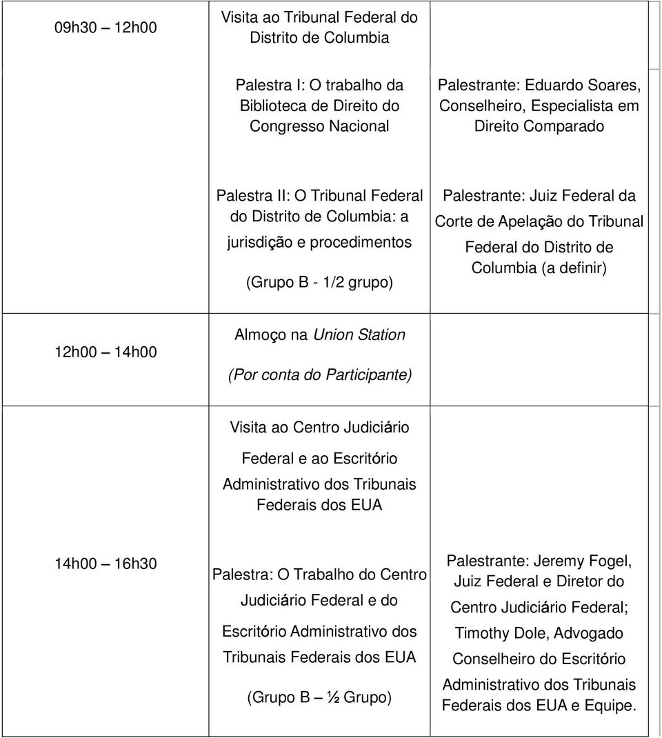 Federal da Corte de Apelação do Tribunal Federal do Distrito de Columbia (a definir) 14h00 16h30 Visita ao Centro Judiciário Federal e ao Escritório Administrativo dos Tribunais Federais dos EUA