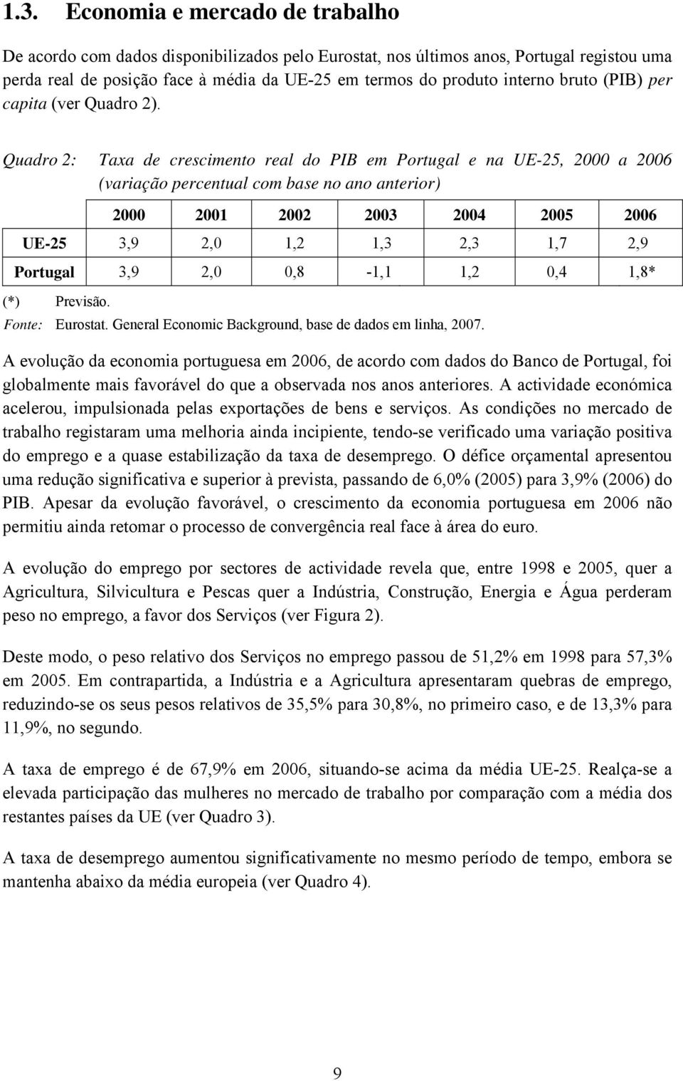 Quadro 2: Taxa de crescimento real do PIB em Portugal e na UE-25, 2000 a 2006 (variação percentual com base no ano anterior) 2000 2001 2002 2003 2004 2005 2006 UE-25 3,9 2,0 1,2 1,3 2,3 1,7 2,9