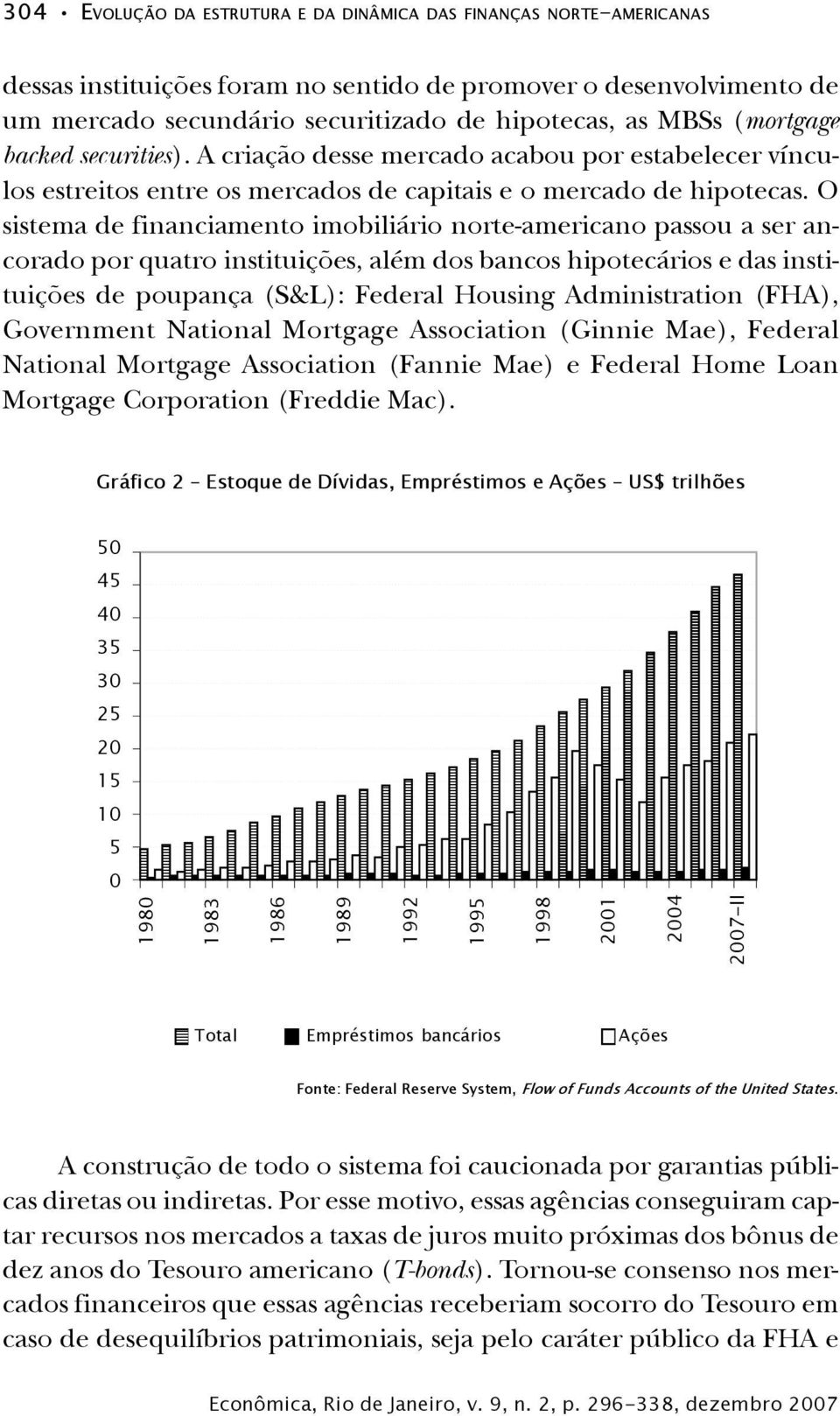 O sistema de financiamento imobiliário norte-americano passou a ser ancorado por quatro instituições, além dos bancos hipotecários e das instituições de poupança (S&L): Federal Housing Administration