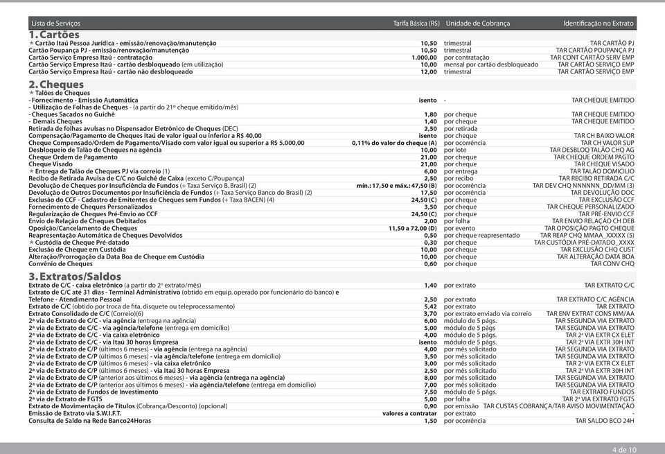 000,00 por contratação TAR CONT CARTÃO SERV EMP Cartão Serviço Empresa Itaú - cartão desbloqueado (em utilização) 10,00 mensal por cartão desbloqueado TAR CARTÃO SERVIÇO EMP Cartão Serviço Empresa