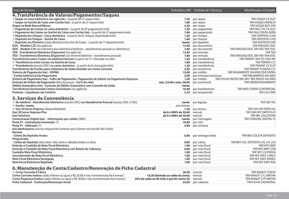 pagamento TAR PAG CTA CX ELET Pagamento de Contas no Guichê de Caixa com Cartão Itaú - (a partir do 3º pagamento/mês) 1,80 por pagamento TAR PAG CONTA AGÊN Depósito em Cheque - Caixa eletrônico - (a