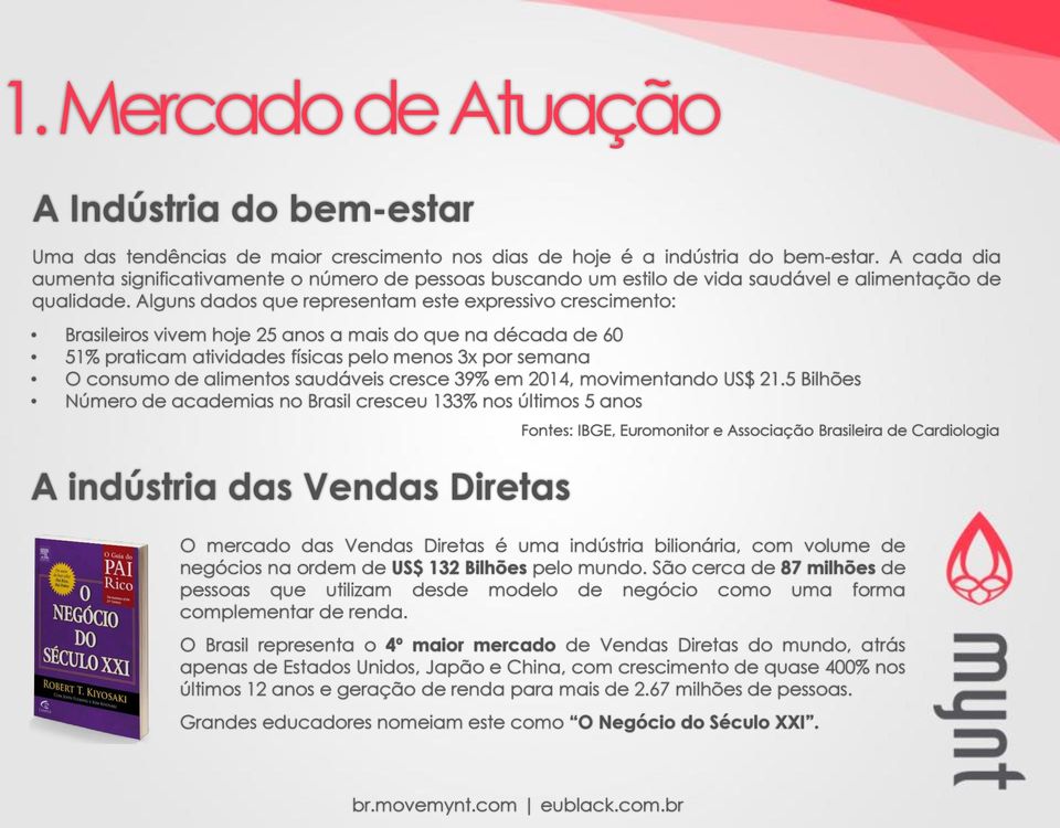 Alguns dados que representam este expressivo crescimento: Brasileiros vivem hoje 25 anos a mais do que na década de 60 51% praticam atividades físicas pelo menos 3x por semana O consumo de alimentos