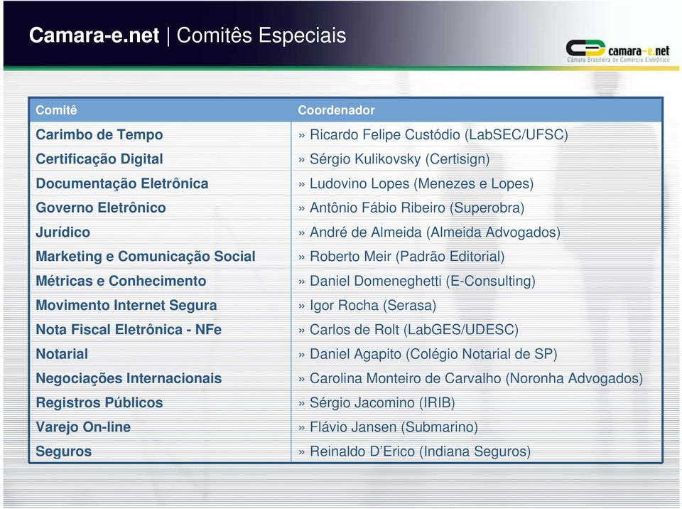 Nota Fiscal Eletrônica - NFe Notarial Negociações Internacionais Registros Públicos Varejo On-line Seguros Coordenador» Ricardo Felipe Custódio (LabSEC/UFSC)» Sérgio Kulikovsky (Certisign)» Ludovino