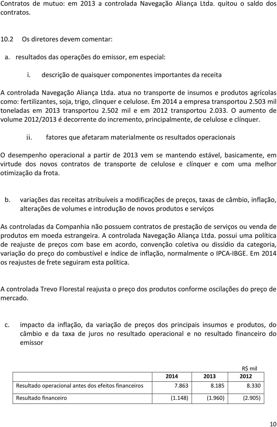 Em 2014 a empresa transportou 2.503 mil toneladas em 2013 transportou 2.502 mil e em 2012 transportou 2.033.