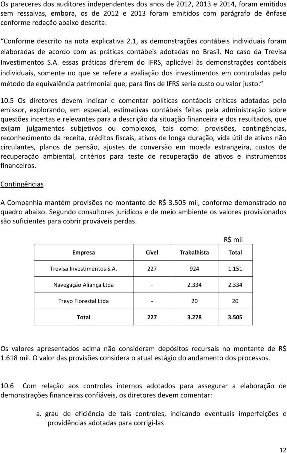 A. essas práticas diferem do IFRS, aplicável às demonstrações contábeis individuais, somente no que se refere a avaliação dos investimentos em controladas pelo método de equivalência patrimonial que,