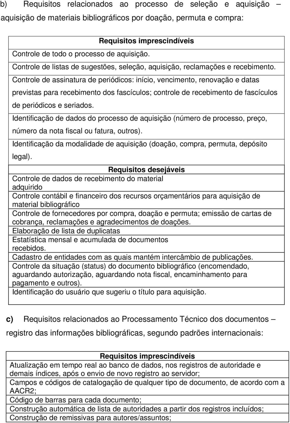 Controle de assinatura de periódicos: início, vencimento, renovação e datas previstas para recebimento dos fascículos; controle de recebimento de fascículos de periódicos e seriados.