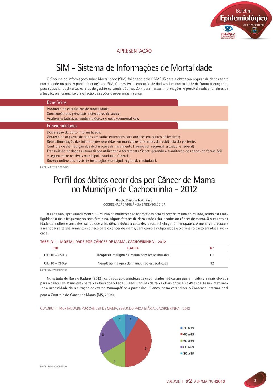 Com base nessas informações, é possível realizar análises de situação, planejamento e avaliação das ações e programas na área.