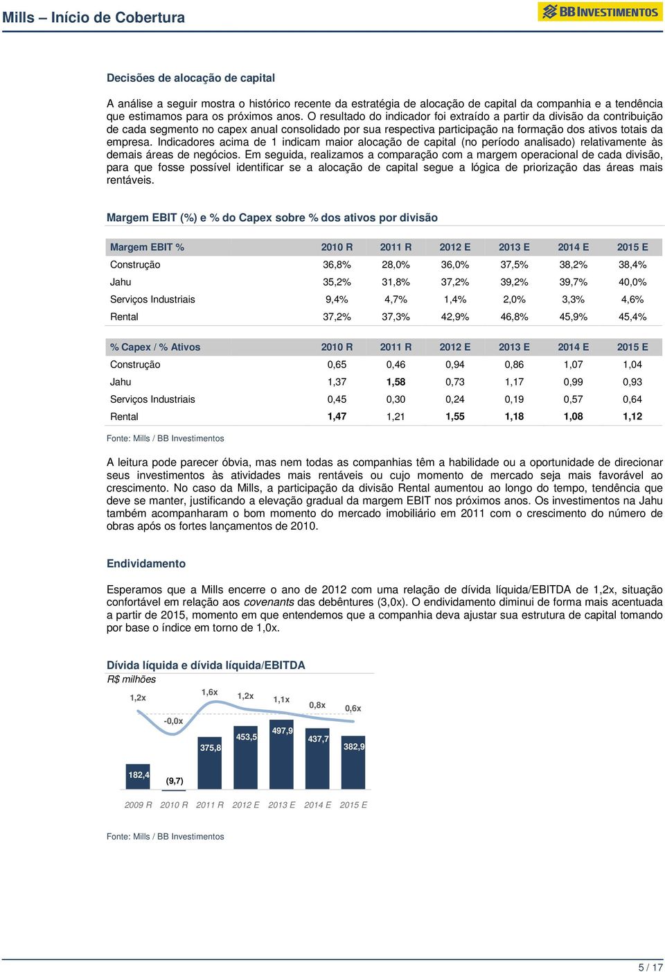 Indicadores acima de 1 indicam maior alocação de capital (no período analisado) relativamente às demais áreas de negócios.