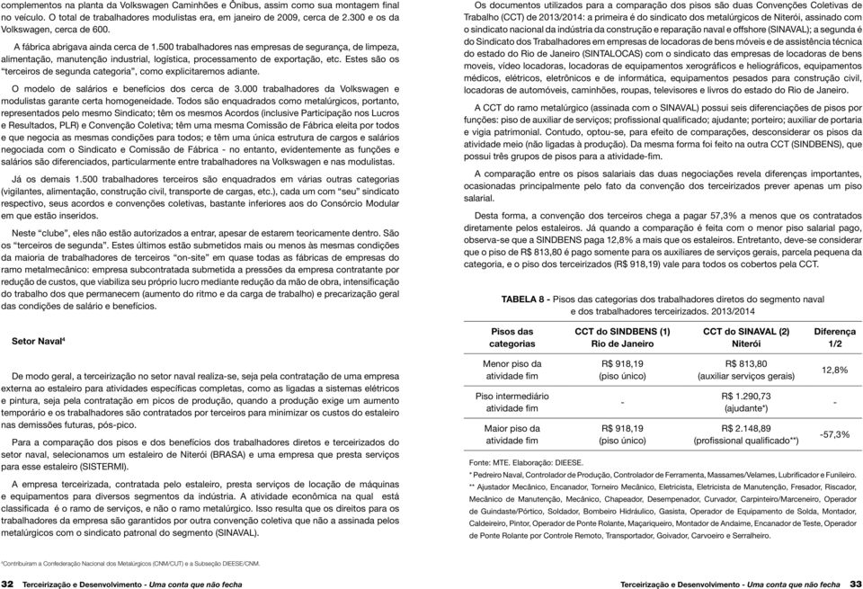 500 trabalhadores nas empresas de segurança, de limpeza, alimentação, manutenção industrial, logística, processamento de exportação, etc.