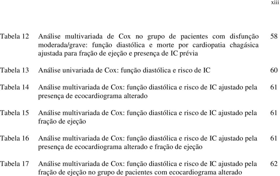 presença de ecocardiograma alterado Análise multivariada de Cox: função diastólica e risco de IC ajustado pela fração de ejeção Análise multivariada de Cox: função diastólica e risco de IC ajustado