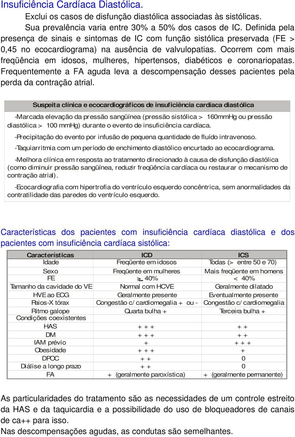 Ocorrem com mais freqüência em idosos, mulheres, hipertensos, diabéticos e coronariopatas. Frequentemente a FA aguda leva a descompensação desses pacientes pela perda da contração atrial.