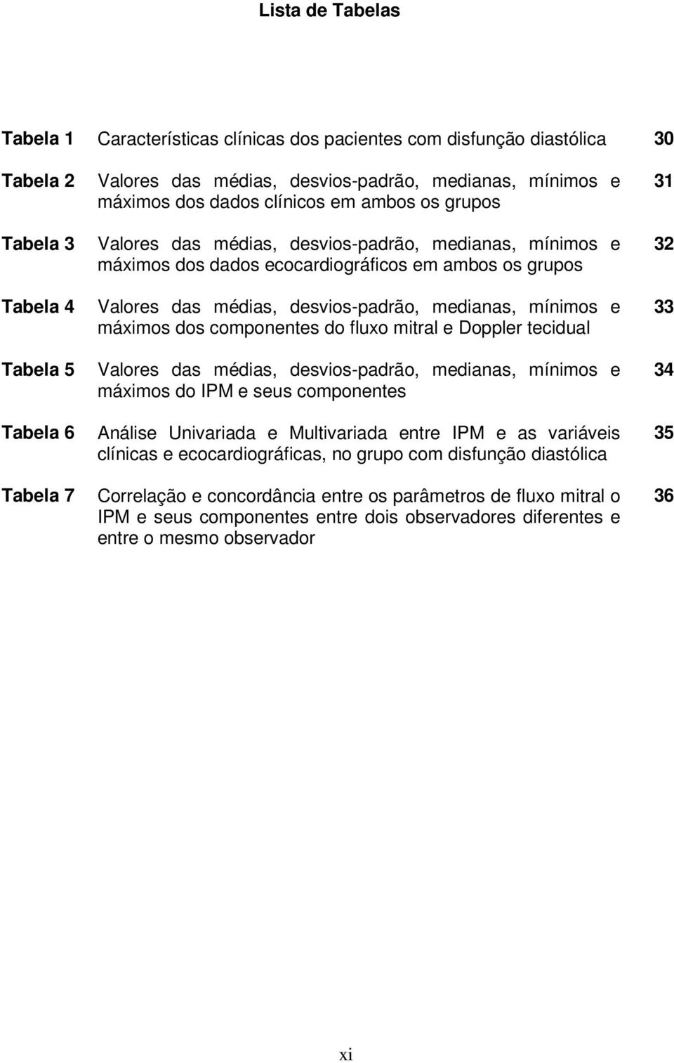 desvios-padrão, medianas, mínimos e máximos dos componentes do fluxo mitral e Doppler tecidual Valores das médias, desvios-padrão, medianas, mínimos e máximos do IPM e seus componentes Análise