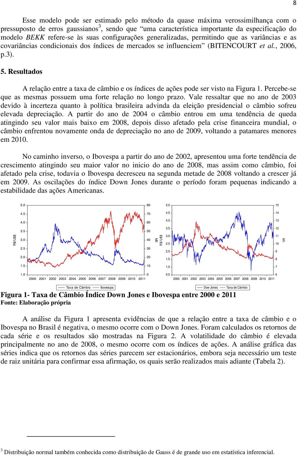 Resultados A relação entre a taxa de câmbio e os índices de ações pode ser visto na Figura 1. Percebe-se que as mesmas possuem uma forte relação no longo prazo.